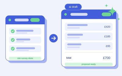 How to Write a Proposal That Wins Work: The Perfect Proposal Structure